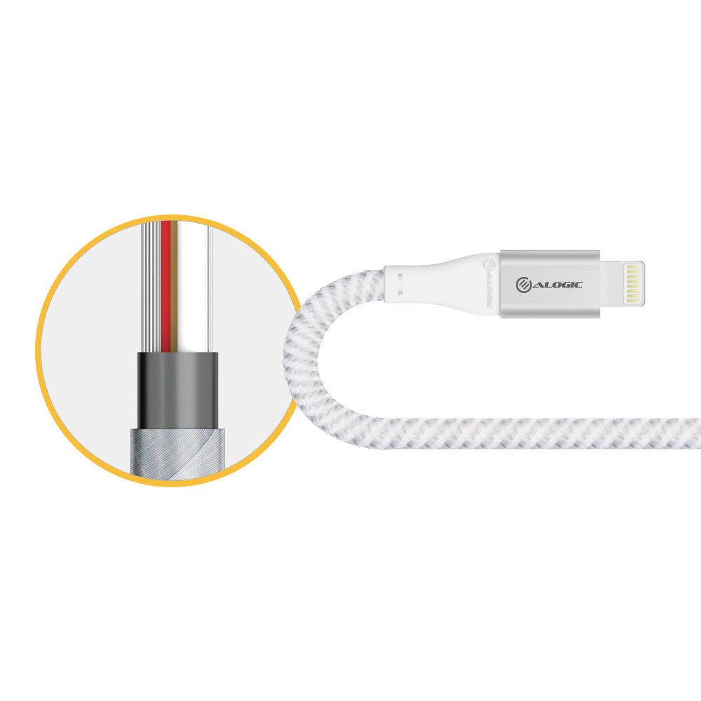 super-ultra-usb-c-to-lightning-cable-1-5m_12