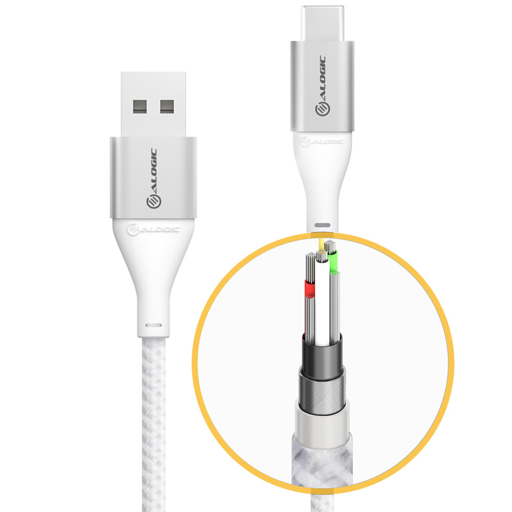 super-ultra-usb-2-0-usb-c-to-usb-a-cable-3a-480mbps_3
