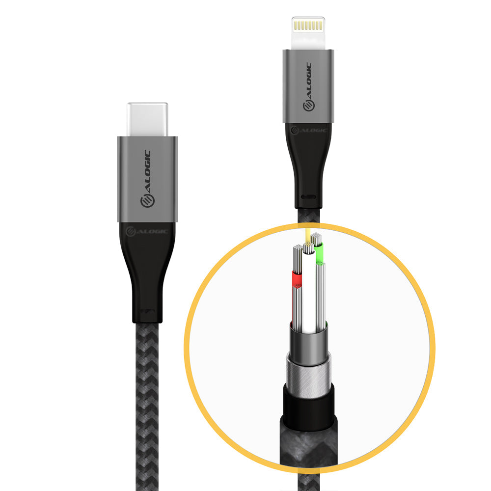 super-ultra-usb-c-to-lightning-cable-1-5m_3