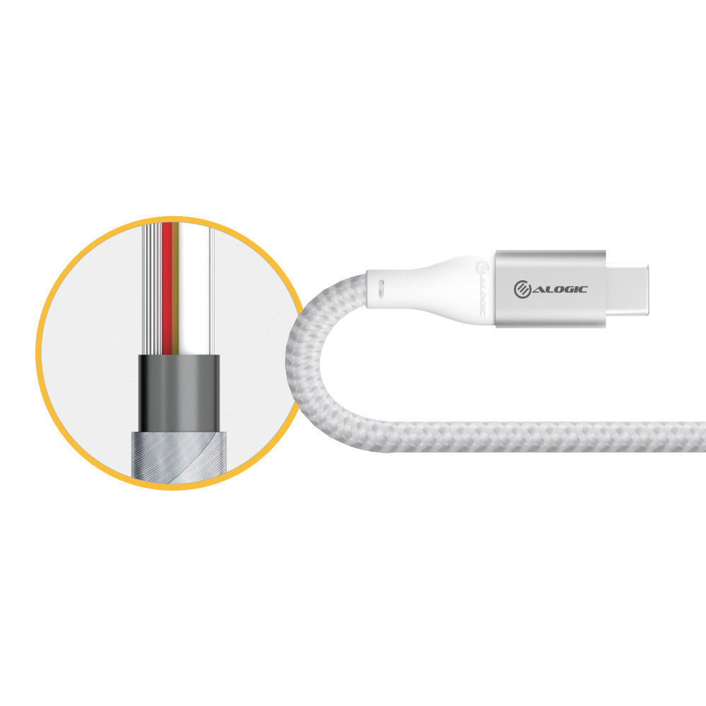 super-ultra-usb-2-0-usb-c-to-usb-c-cable-5a-480mbps_2