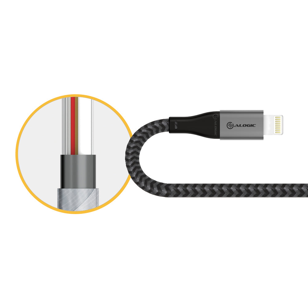 super-ultra-usb-c-to-lightning-cable-1-5m_2